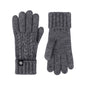 Knitted Gloves For Winter Outdoor Cycling